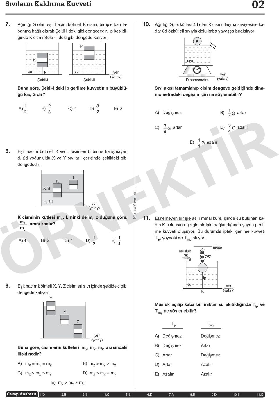 su Şekil-II sıvı Dinamometre Sıvı akışı tamamlanıp cisim dengeye geldiğinde dinamometredeki değişim için ne söylenebilir? A) B) C) D) E) 8.