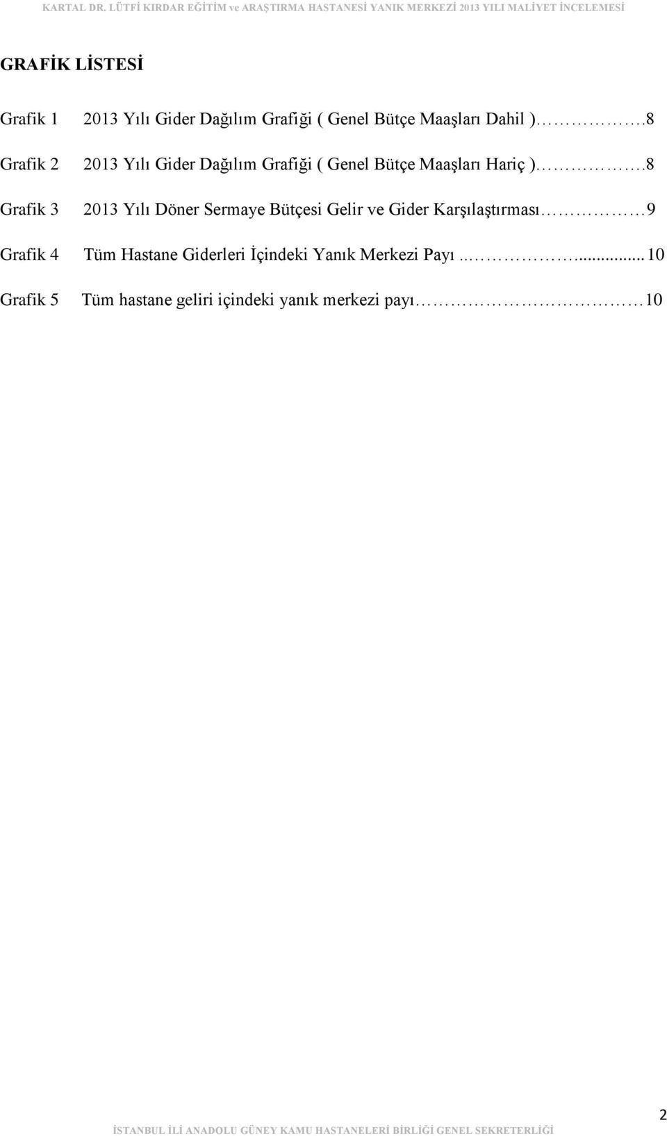 8 Grafik 3 2013 Yılı Döner Sermaye Bütçesi Gelir ve Gider Karşılaştırması 9 Grafik 4 Tüm