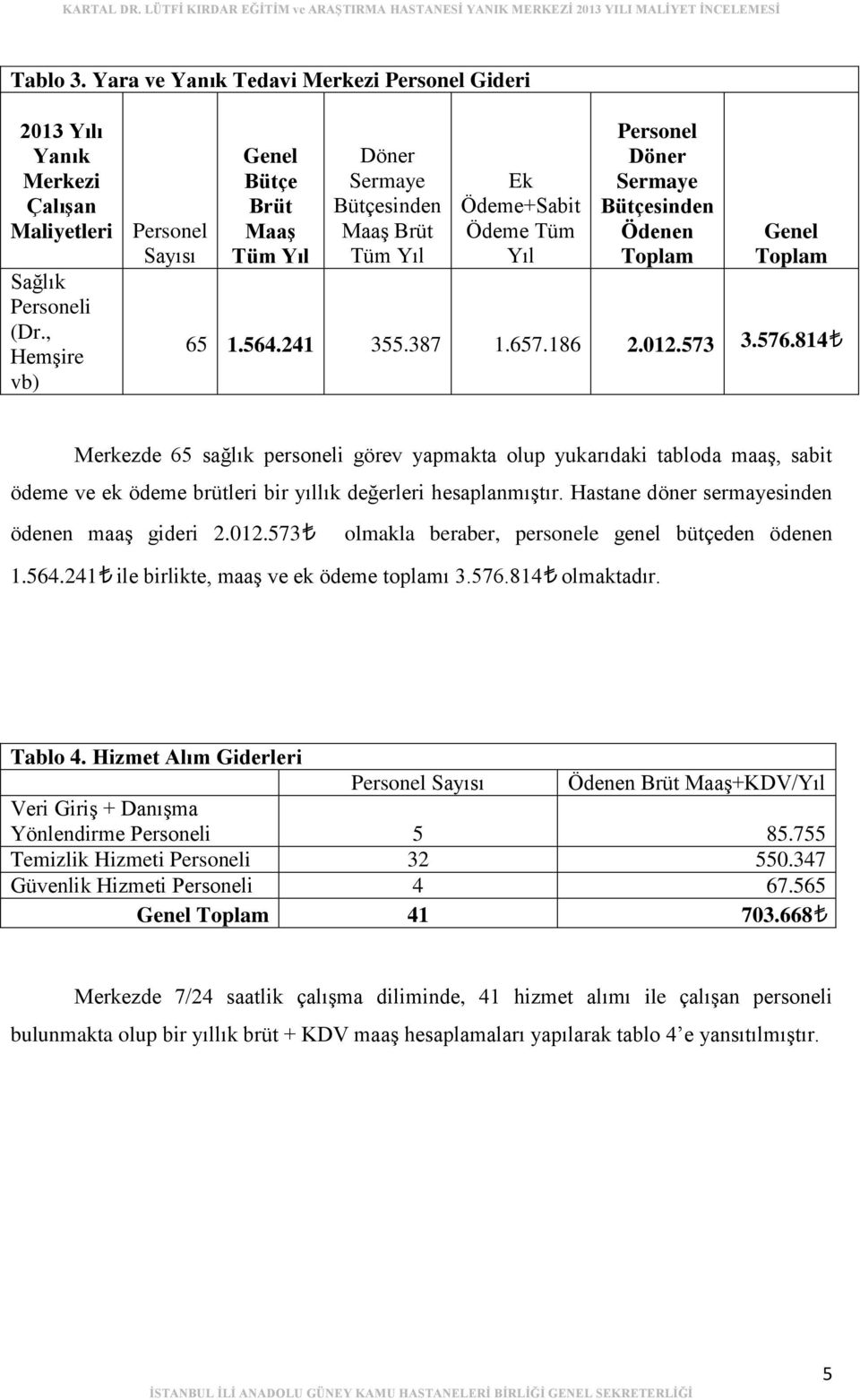 387 1.657.186 2.012.573 3.576.814 Merkezde 65 sağlık personeli görev yapmakta olup yukarıdaki tabloda maaş, sabit ödeme ve ek ödeme brütleri bir yıllık değerleri hesaplanmıştır.