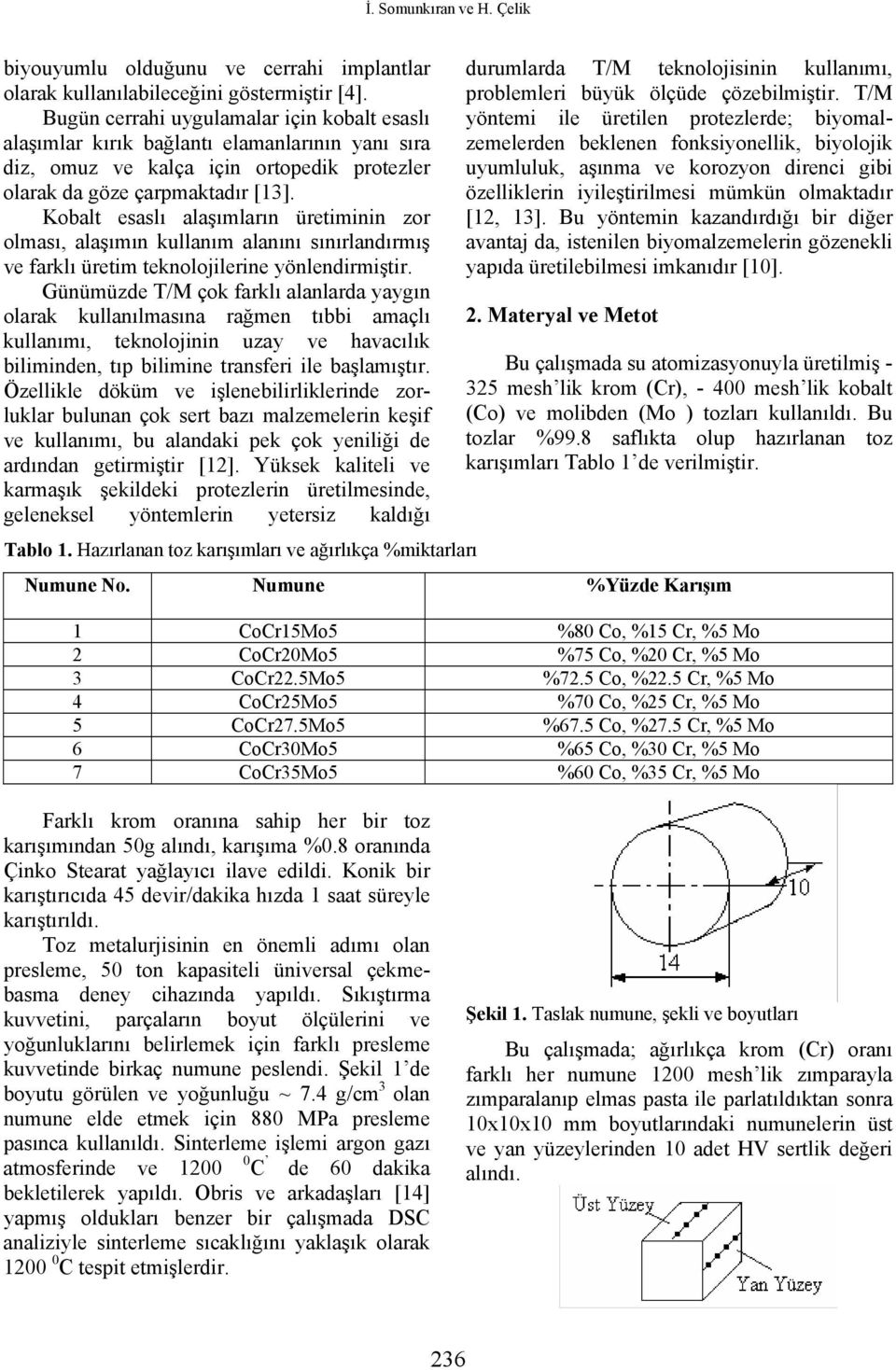 Kobalt esaslı alaşımların üretiminin zor olması, alaşımın kullanım alanını sınırlandırmış ve farklı üretim teknolojilerine yönlendirmiştir.