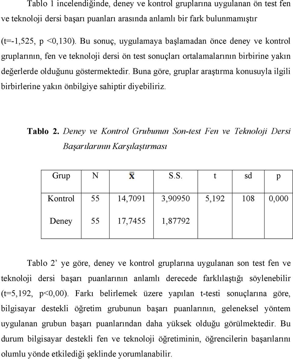 Buna göre, gruplar araştırma konusuyla ilgili birbirlerine yakın önbilgiye sahiptir diyebiliriz. Tablo 2.