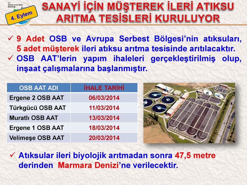 OSB AAT ADI İHALE TARİHİ Ergene 2 OSB AAT 06/03/2014 Türkgücü OSB AAT 11/03/2014 Muratlı OSB AAT 13/03/2014 Ergene