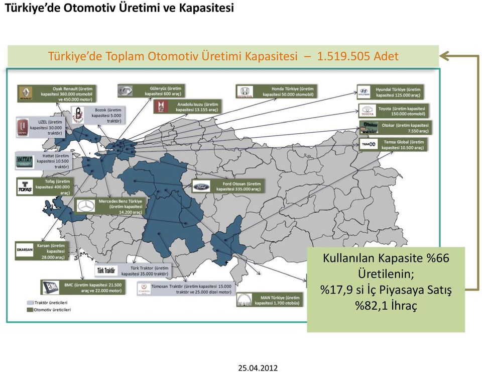 Kapasitesi 1.519.