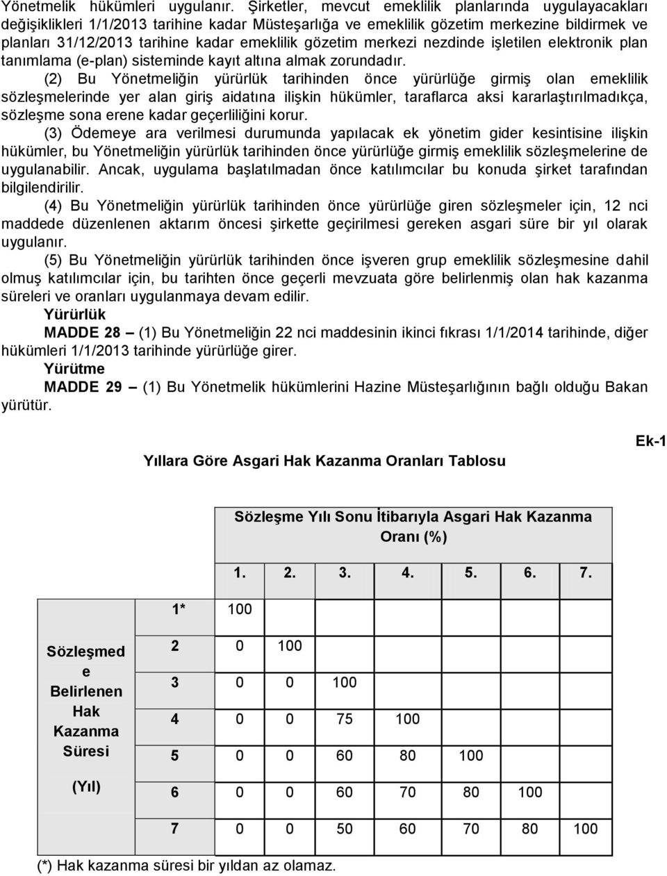 gözetim merkezi nezdinde işletilen elektronik plan tanımlama (e-plan) sisteminde kayıt altına almak zorundadır.