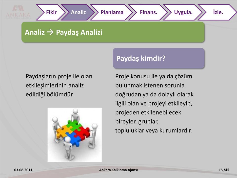 Proje konusu ile ya da çözüm bulunmak istenen sorunla doğrudan ya da dolaylı olarak ilgili olan