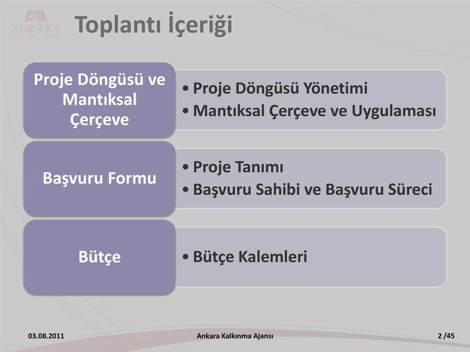 ve Uygulaması Proje Tanımı Başvuru Sahibi ve Başvuru