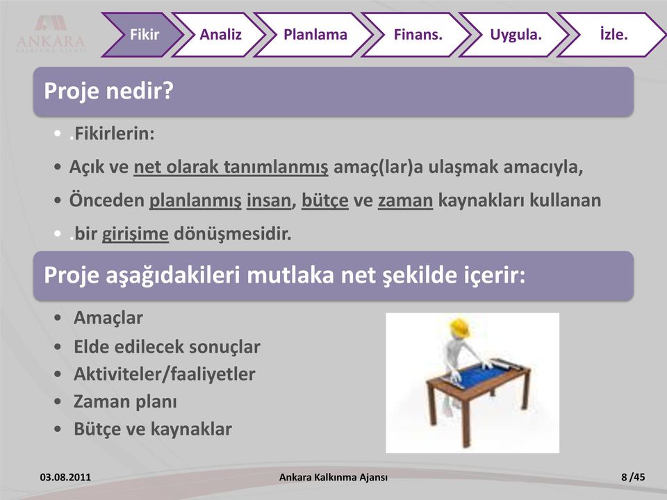 insan, bütçe ve zaman kaynakları kullanan.bir girişime dönüşmesidir.