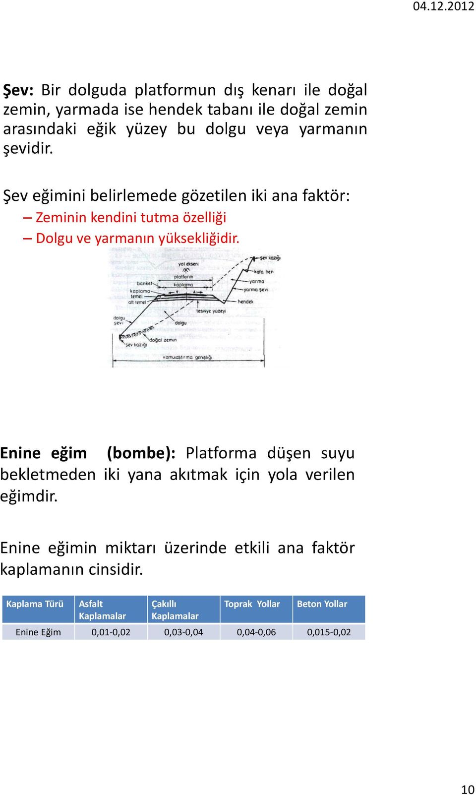 Enine eğim (bombe): Platforma düşen suyu bekletmeden iki yana akıtmak için yola verilen eğimdir.