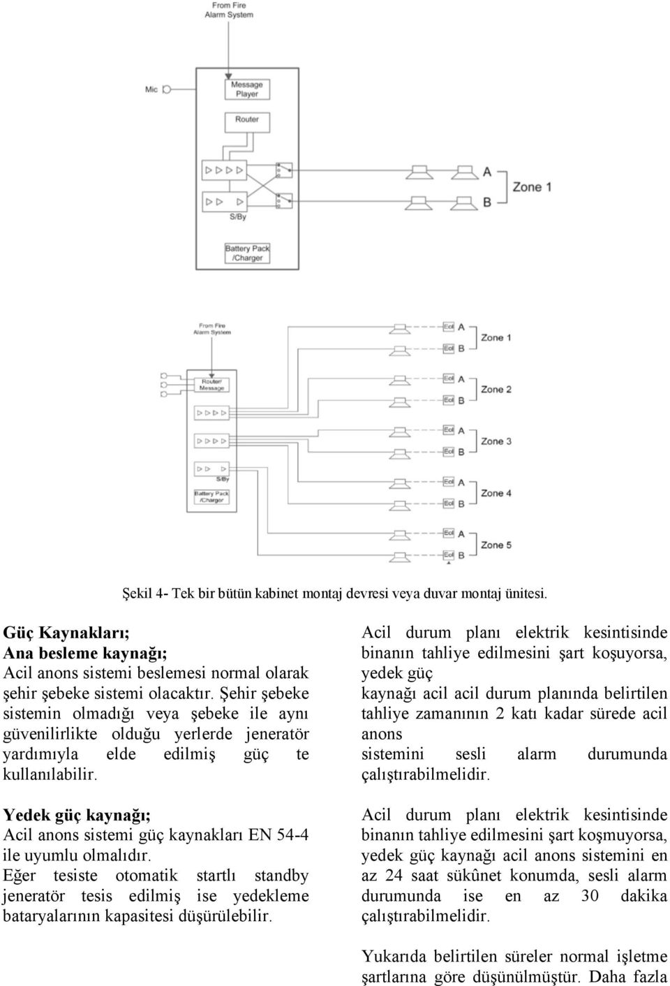 Yedek güç kaynağı; Acil anons sistemi güç kaynakları EN 54-4 ile uyumlu olmalıdır. Eğer tesiste otomatik startlı standby jeneratör tesis edilmiş ise yedekleme bataryalarının kapasitesi düşürülebilir.