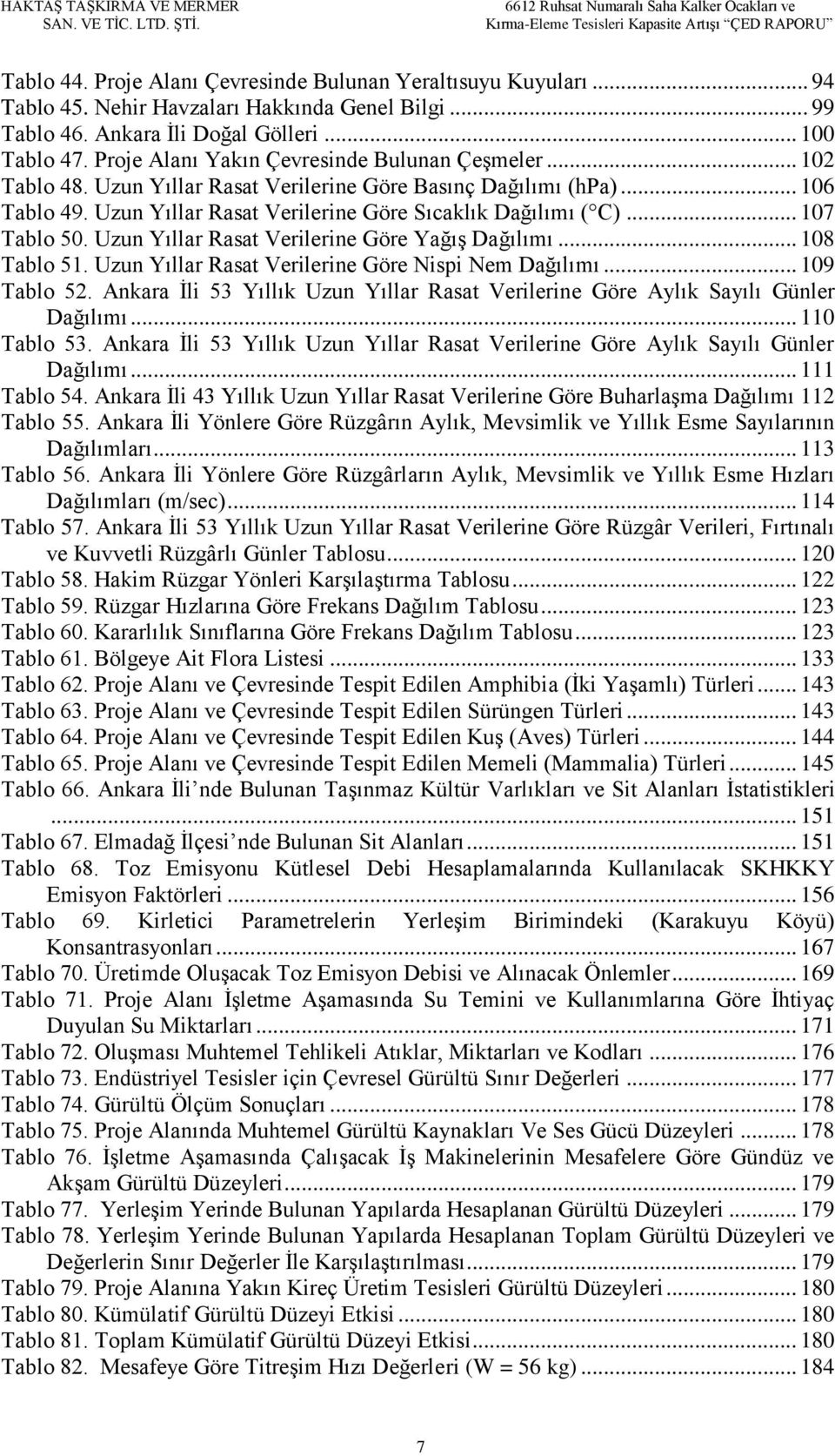 .. 107 Tablo 50. Uzun Yıllar Rasat Verilerine Göre Yağış Dağılımı... 108 Tablo 51. Uzun Yıllar Rasat Verilerine Göre Nispi Nem Dağılımı... 109 Tablo 52.