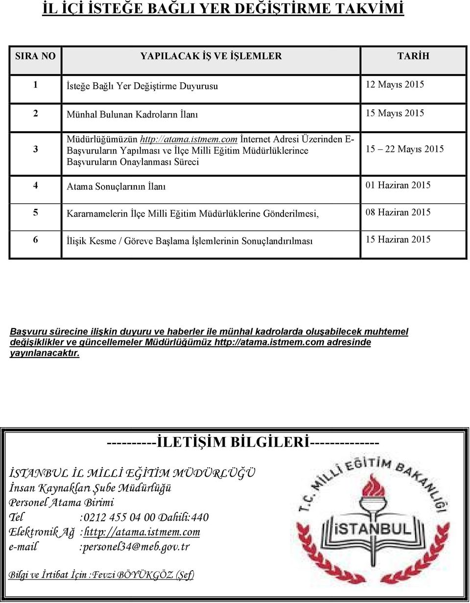 com İnternet Adresi Üzerinden E- Başvuruların Yapılması ve İlçe Milli Eğitim Müdürlüklerince Başvuruların Onaylanması Süreci 15 22 Mayıs 2015 4 Atama Sonuçlarının İlanı 01 Haziran 2015 5
