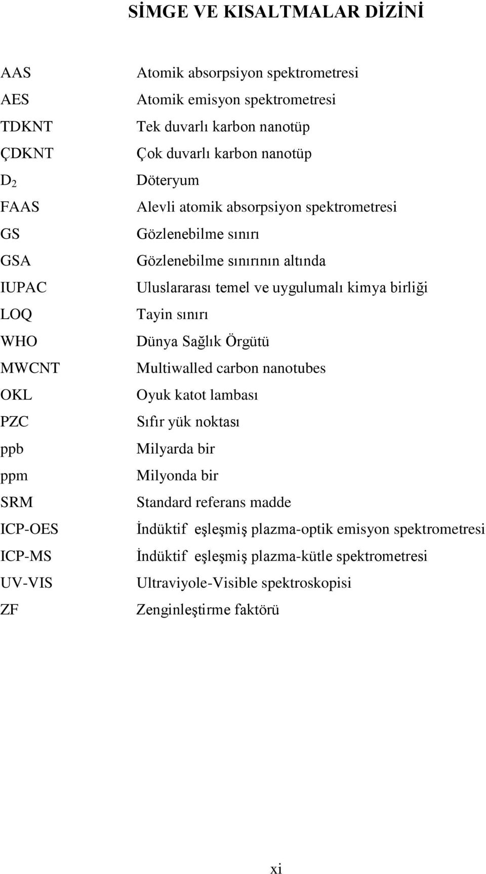 altında Uluslararası temel ve uygulumalı kimya birliği Tayin sınırı Dünya Sağlık Örgütü Multiwalled carbon nanotubes Oyuk katot lambası Sıfır yük noktası Milyarda bir Milyonda