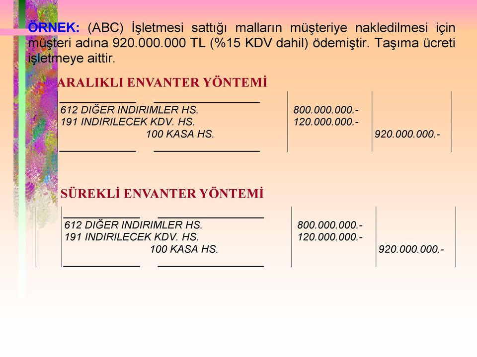 ARALIKLI ENVANTER YÖNTEMİ 612 DIĞER INDIRIMLER HS. 191 INDIRILECEK KDV. HS. 100 KASA HS.