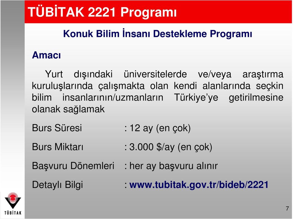 insanlarının/uzmanların Türkiye ye getirilmesine olanak sağlamak Burs Süresi Burs Miktarı Başvuru