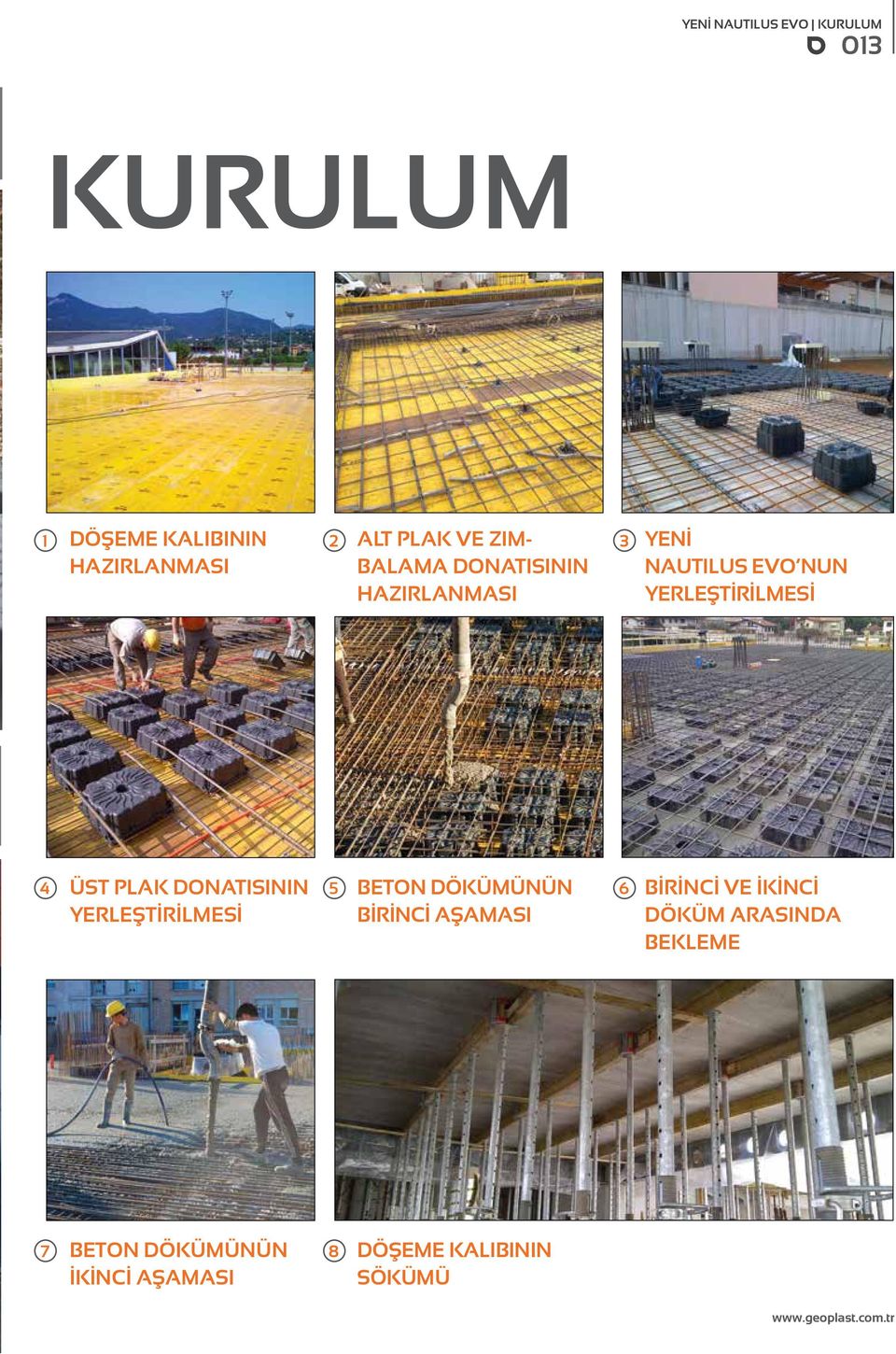 DONATISININ YERLEŞTİRİLMESİ 5 BETON DÖKÜMÜNÜN BİRİNCİ AŞAMASI 6 BİRİNCİ VE İKİNCİ DÖKÜM