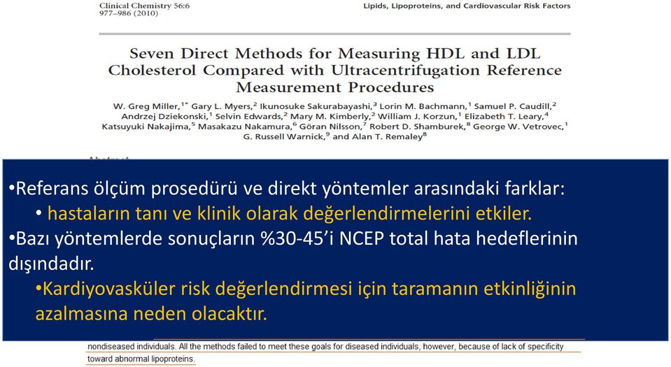 Bazı yöntemlerde sonuçların %30-45 i NCEP total hata hedeflerinin