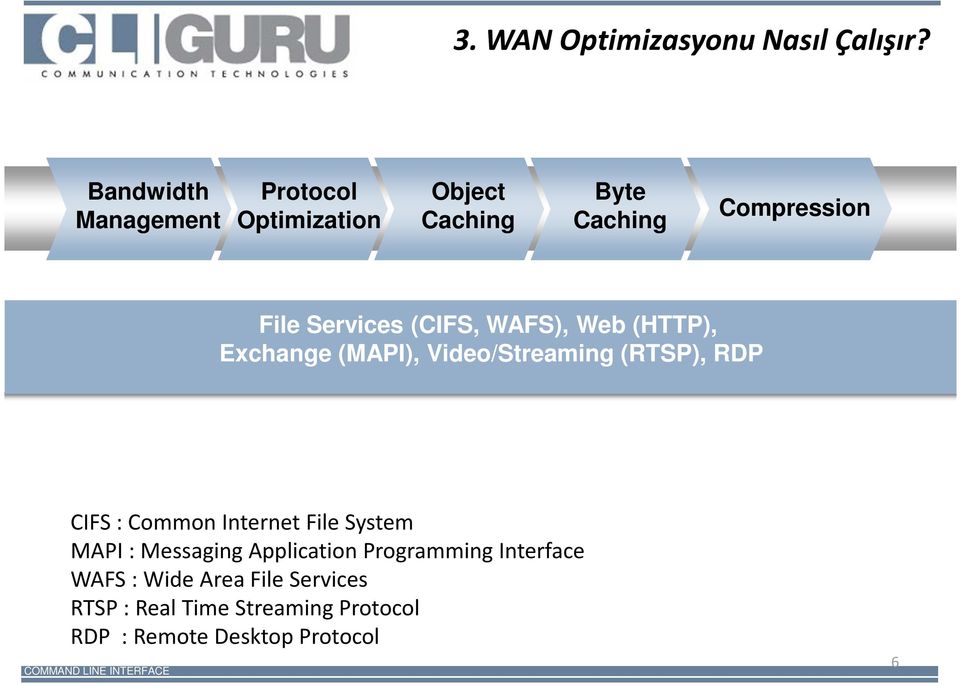 (CIFS, WAFS), Web (HTTP), Exchange (MAPI), Video/Streaming (RTSP), RDP CIFS : Common Internet