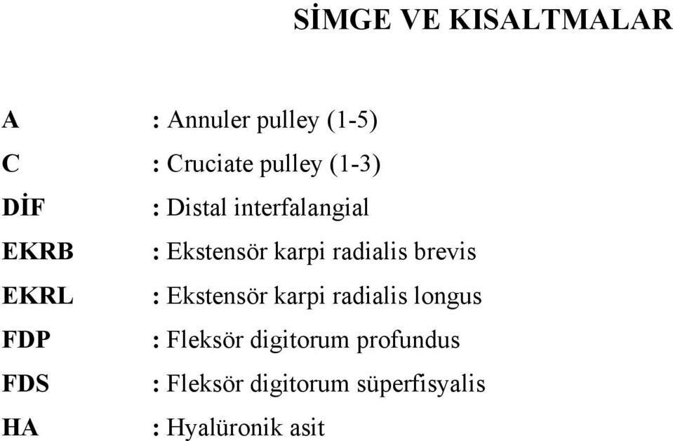 brevis EKRL : Ekstensör karpi radialis longus FDP : Fleksör