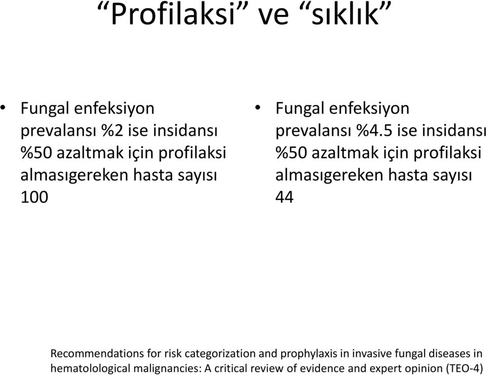 5 ise insidansı %50 azaltmak için profilaksi almasıgereken hasta sayısı 44 Recommendations for risk