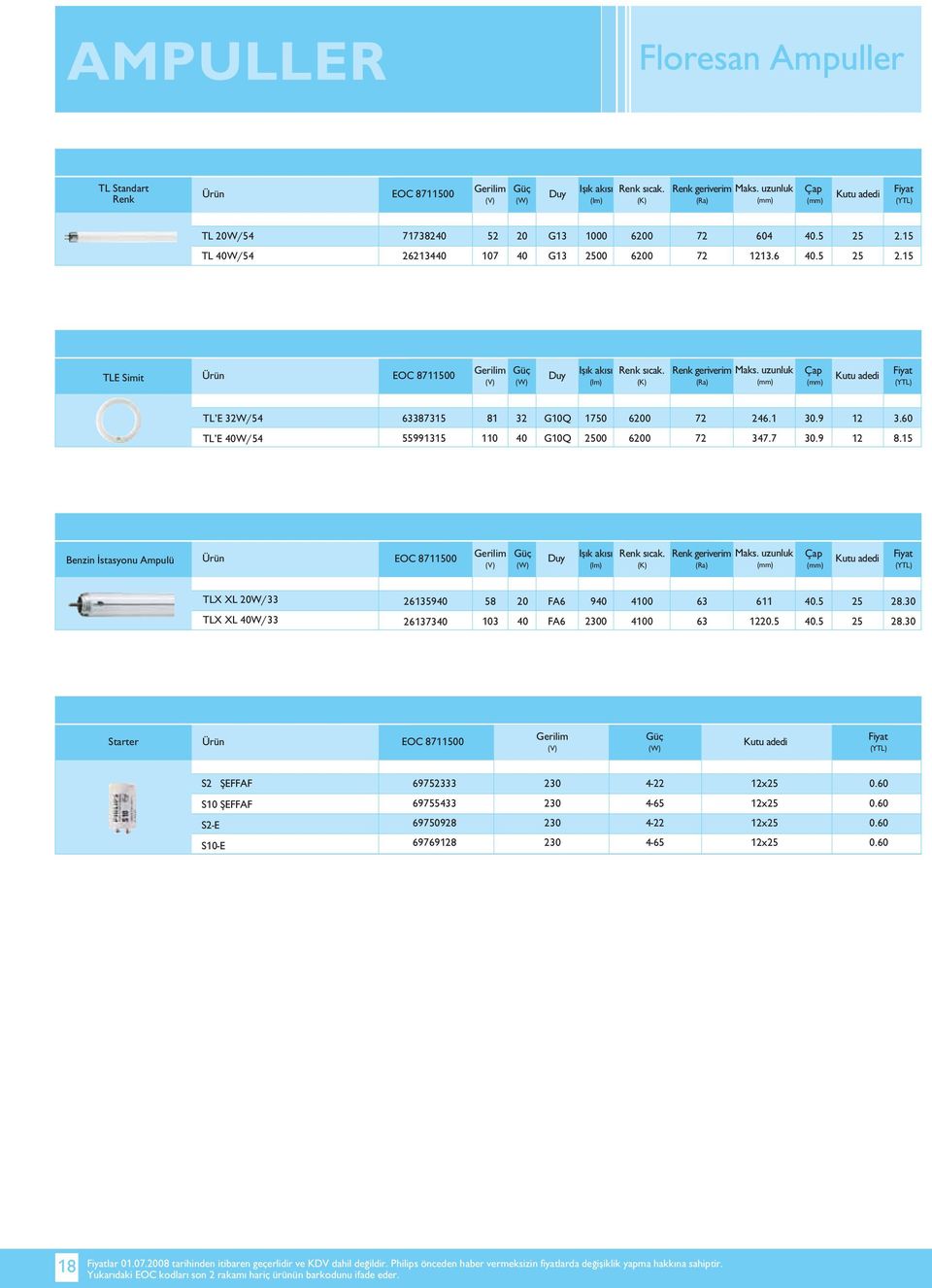 3.0 TL E W/ 993 0 G0Q 00 0 7 37.7.9. Benzin stasyonu Ampulü EOC 70 Renk geriverim TLX XL W/33 TLX XL W/33 39 373 03 FA FA 9 0 0 0 3 3.