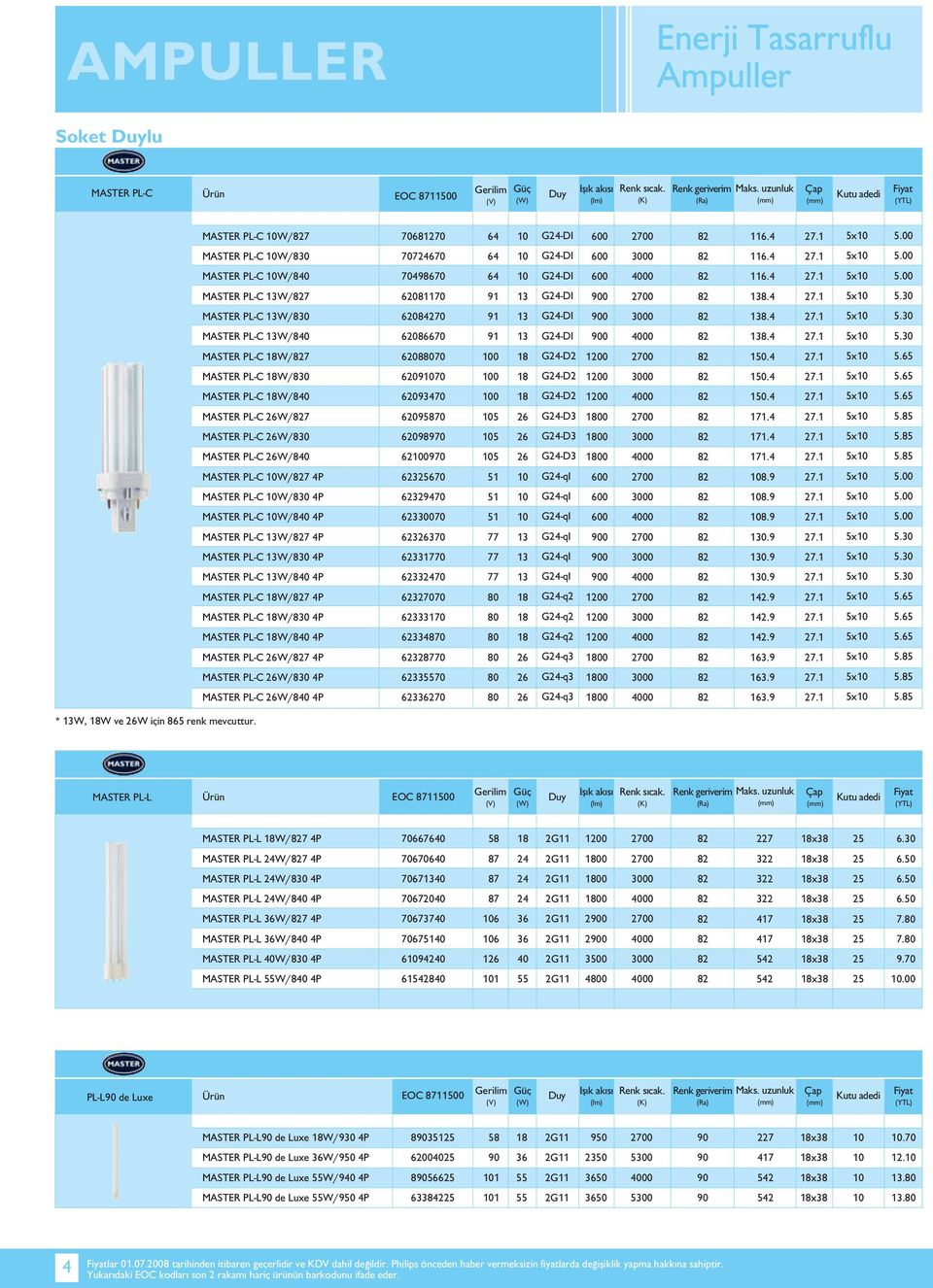 7. x0. MASTER PLC W/ 9970 0 GD3 0 7. 7. x0. MASTER PLC W/ 0970 0 GD3 0 7. 7. x0. MASTER PLC 0W/7 P 370 0 GqI 00 0.9 7. x0.00 MASTER PLC 0W/ P 3970 0 GqI 00 0.9 7. x0.00 MASTER PLC 0W/ P 3070 0 GqI 00 0.