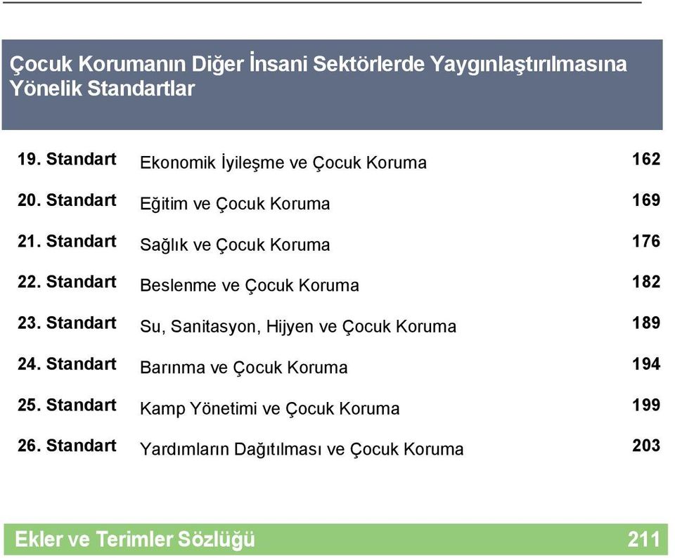 Standart Sağlık ve Çocuk Koruma 176 22. Standart Beslenme ve Çocuk Koruma 182 23.