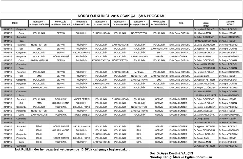KURUL+KONS POLİKLİNİK ERTESİ POLİKLİNİK Dr.M.Deniz BORUCU Dr. Mustafa MEN Dr.Ahmet DEMİR 03/01/15 Cumartesi Dr.Selim GÖKDEMİR Dr.Taner GÖZÜKIZIL 04/01/15 Pazar Dr.Nurgül D.GÜRGEN Dr.