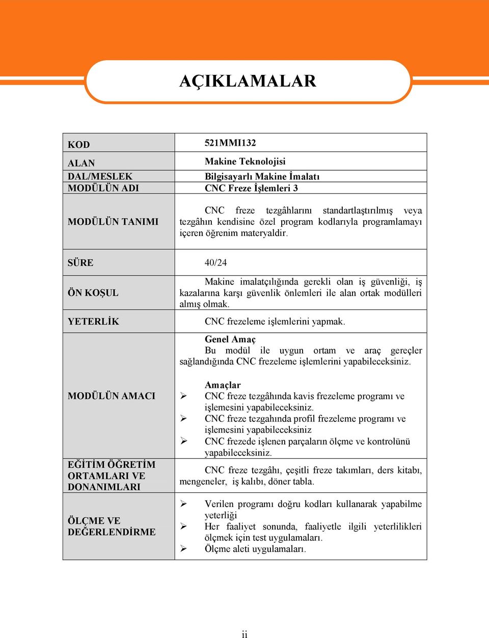 SÜRE 40/24 ÖN KOŞUL YETERLİK MODÜLÜN AMACI EĞİTİM ÖĞRETİM ORTAMLARI VE DONANIMLARI ÖLÇME VE DEĞERLENDİRME Makine imalatçılığında gerekli olan iş güvenliği, iş kazalarına karşı güvenlik önlemleri ile