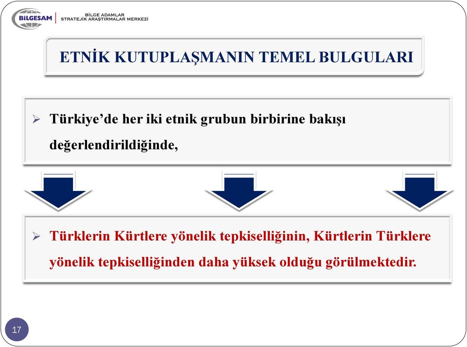 Türklerin Kürtlere yönelik tepkiselliğinin, Kürtlerin