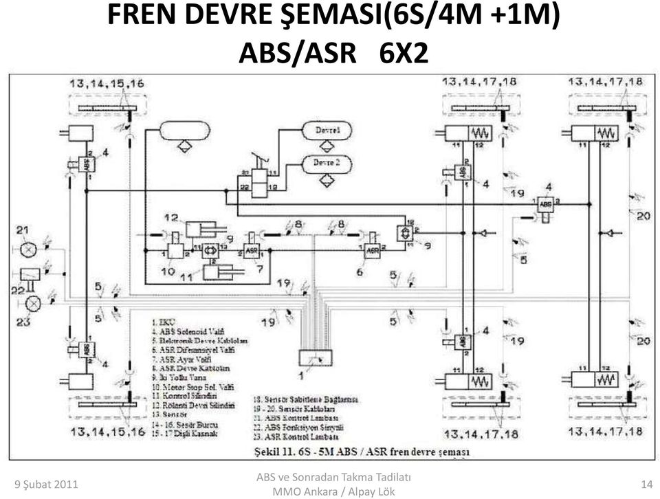 +1M) ABS/ASR