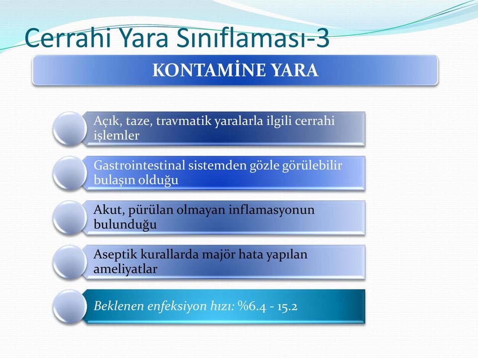 görülebilir bulaşın olduğu Akut, pürülan olmayan inflamasyonun bulunduğu