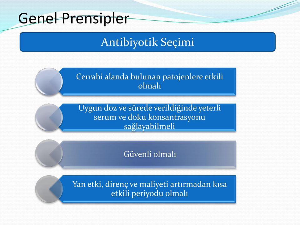 yeterli serum ve doku konsantrasyonu sağlayabilmeli Güvenli