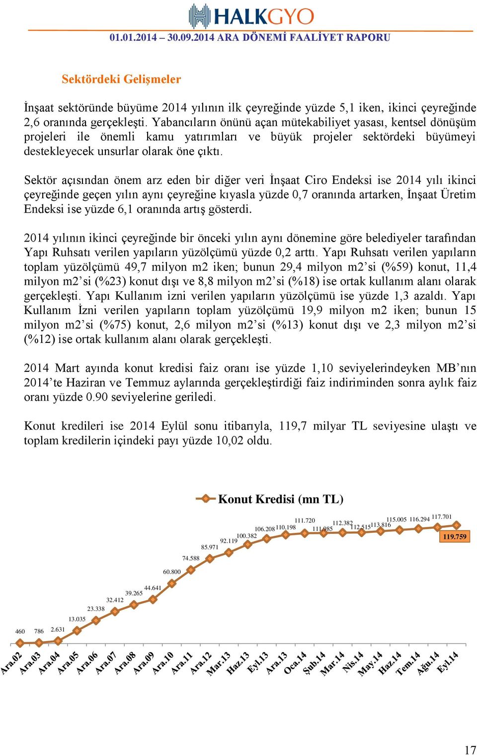 Sektör açısından önem arz eden bir diğer veri İnşaat Ciro Endeksi ise 2014 yılı ikinci çeyreğinde geçen yılın aynı çeyreğine kıyasla yüzde 0,7 oranında artarken, İnşaat Üretim Endeksi ise yüzde 6,1