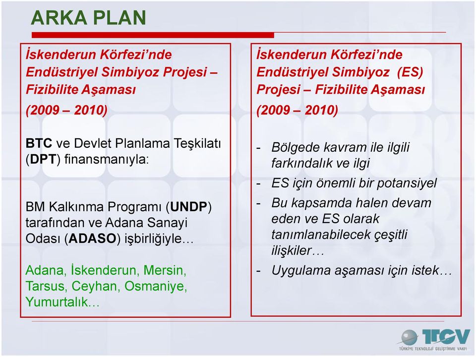 Osmaniye, Yumurtalık İskenderun Körfezi nde Endüstriyel Simbiyoz (ES) Projesi Fizibilite Aşaması (2009 2010) - Bölgede kavram ile ilgili