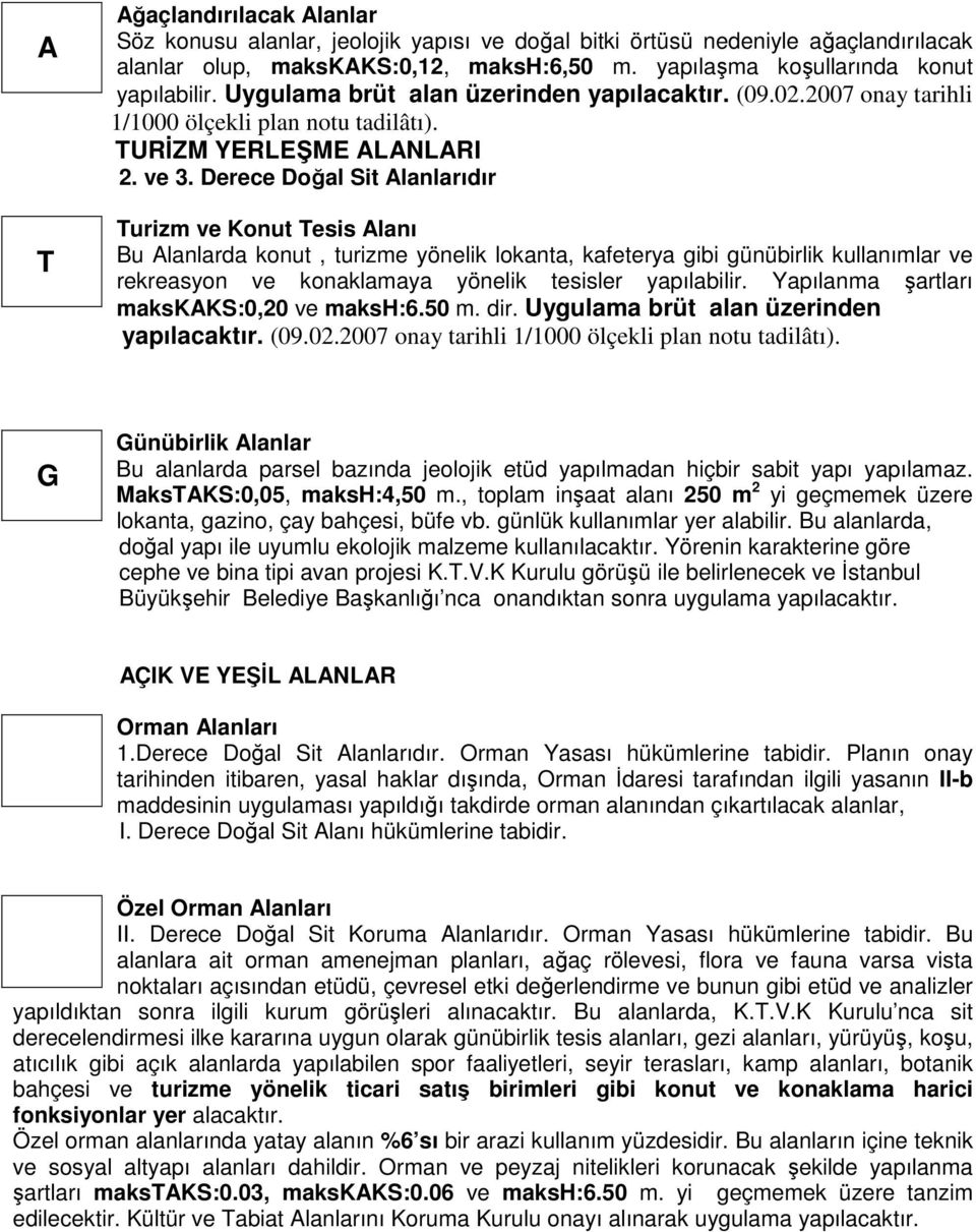 Derece Doğal Sit Alanlarıdır Turizm ve Konut Tesis Alanı Bu Alanlarda konut, turizme yönelik lokanta, kafeterya gibi günübirlik kullanımlar ve rekreasyon ve konaklamaya yönelik tesisler yapılabilir.