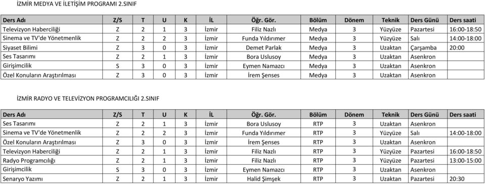 Z 3 0 3 İzmir Demet Parlak Medya 3 Uzaktan Çarşamba 20:00 Ses Tasarımı Z 2 1 3 İzmir Bora Uslusoy Medya 3 Uzaktan Asenkron Girişimcilik S 3 0 3 İzmir Eymen Namazcı Medya 3 Uzaktan Asenkron Özel