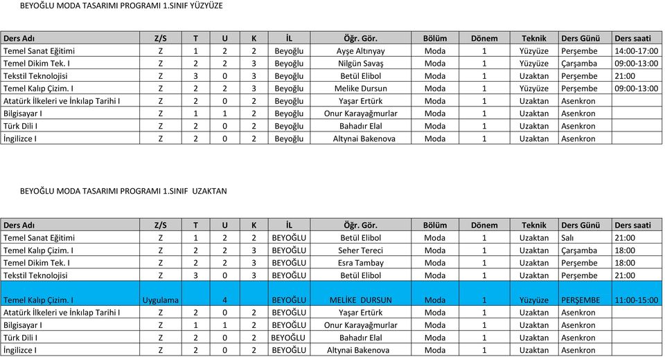 I Z 2 2 3 Beyoğlu Melike Dursun Moda 1 Yüzyüze Perşembe 09:00 13:00 Atatürk İlkeleri ve İnkılap Tarihi I Z 2 0 2 Beyoğlu Yaşar Ertürk Moda 1 Uzaktan Asenkron Bilgisayar I Z 1 1 2 Beyoğlu Onur