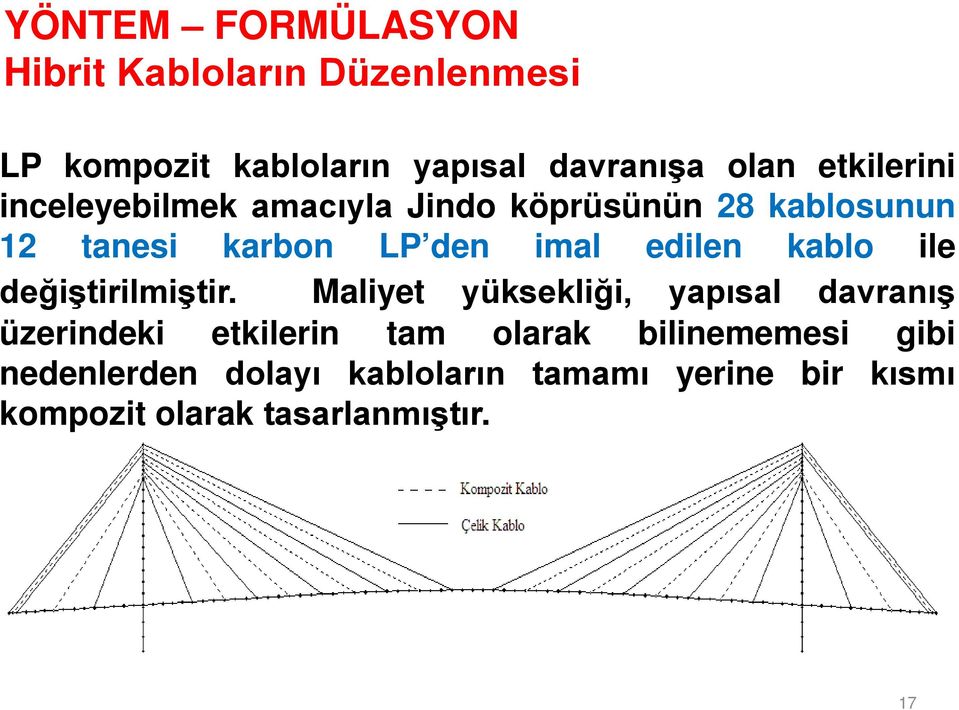 edilen kablo ile değiştirilmiştir.