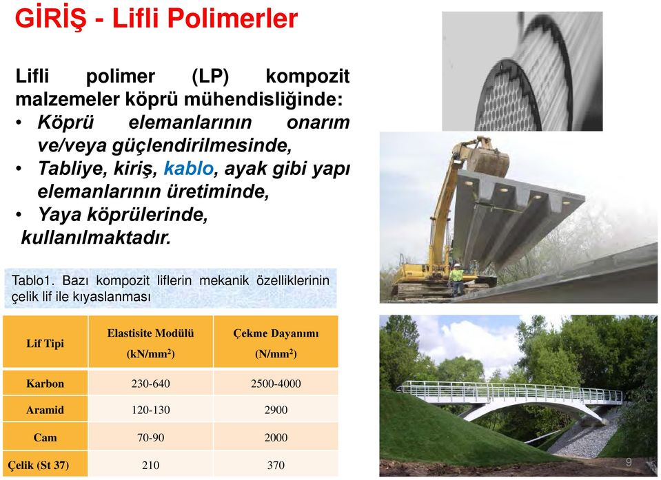 kullanılmaktadır. Tablo1.