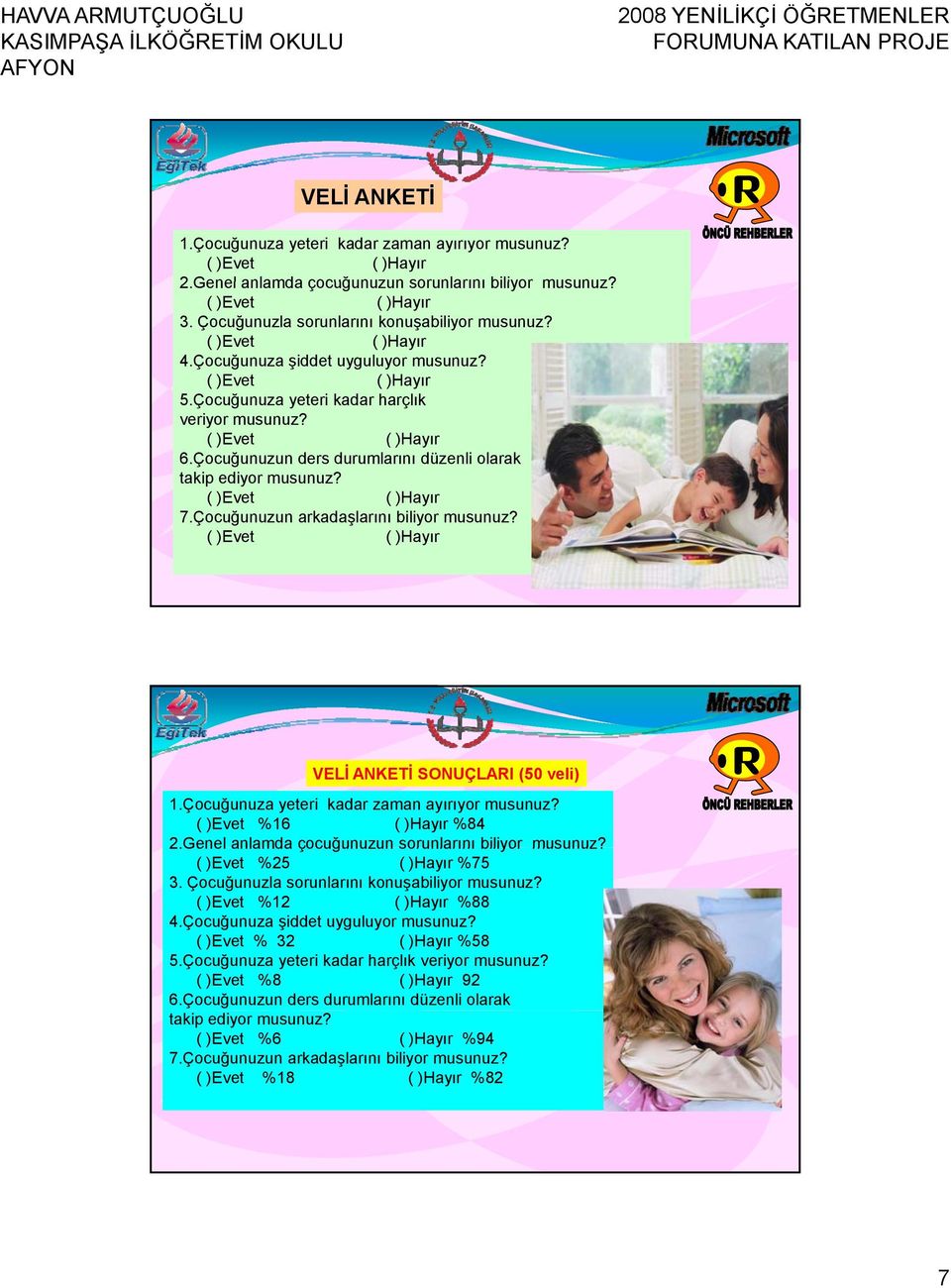 Çocuğunuzun ders durumlarını düzenli olarak takip ediyor musunuz? ( )Evet ( )Hayır 7.Çocuğunuzun arkadaşlarını biliyor musunuz? ( )Evet ( )Hayır VELİ ANKETİ SONUÇLARI (50 veli) 1.