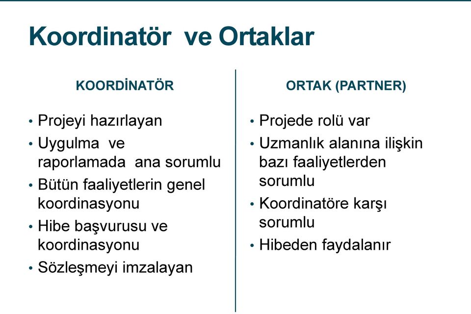 koordinasyonu Sözleşmeyi imzalayan ORTAK (PARTNER) Projede rolü var Uzmanlık