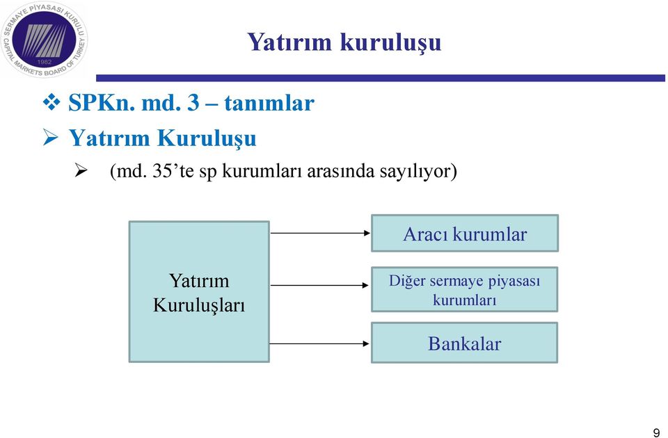 (md. 35 te sp kurumları arasında sayılıyor)