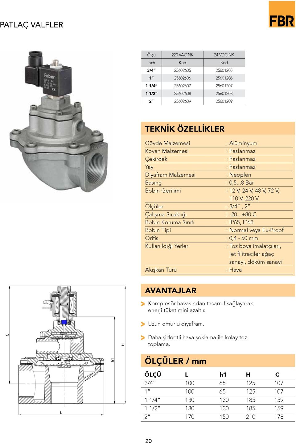 ..8 ar obin Gerilimi : 12 V, 24 V, 48 V, 72 V, 110 V, 220 V Ölçüler : 3/4, 2 Çalışma Sıcaklığı : -20.