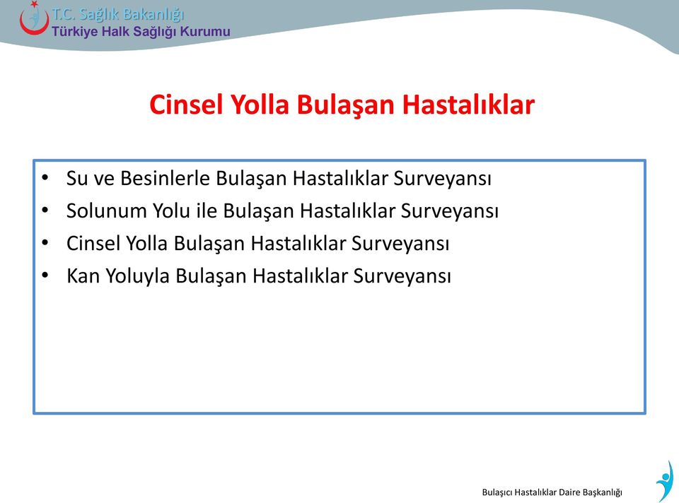 Bulaşan Hastalıklar Surveyansı Cinsel Yolla Bulaşan