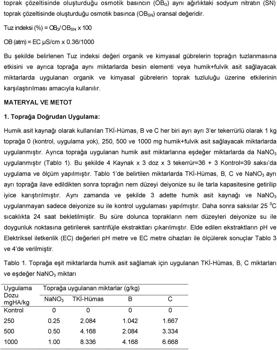 36/1000 Bu şekilde belirlenen indeksi değeri organik ve kimyasal gübrelerin toprağın tuzlanmasına etkisini ve ayrıca toprağa aynı miktarlarda besin elementi veya humik+fulvik asit sağlayacak