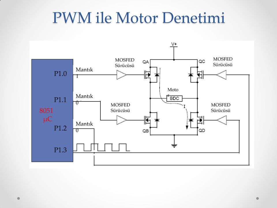 Sürücüsü 8051 µc P1.1 P1.