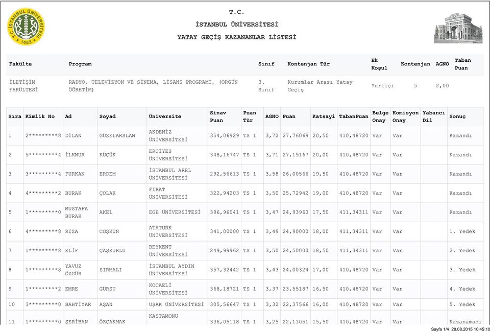 t c istanbul universitesi yatay gecis kazananlar listesi pdf free download