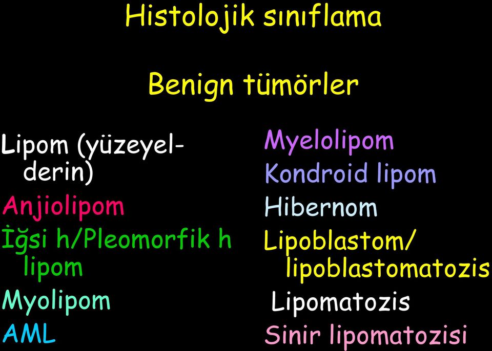 lipom Myolipom AML Myelolipom Kondroid lipom