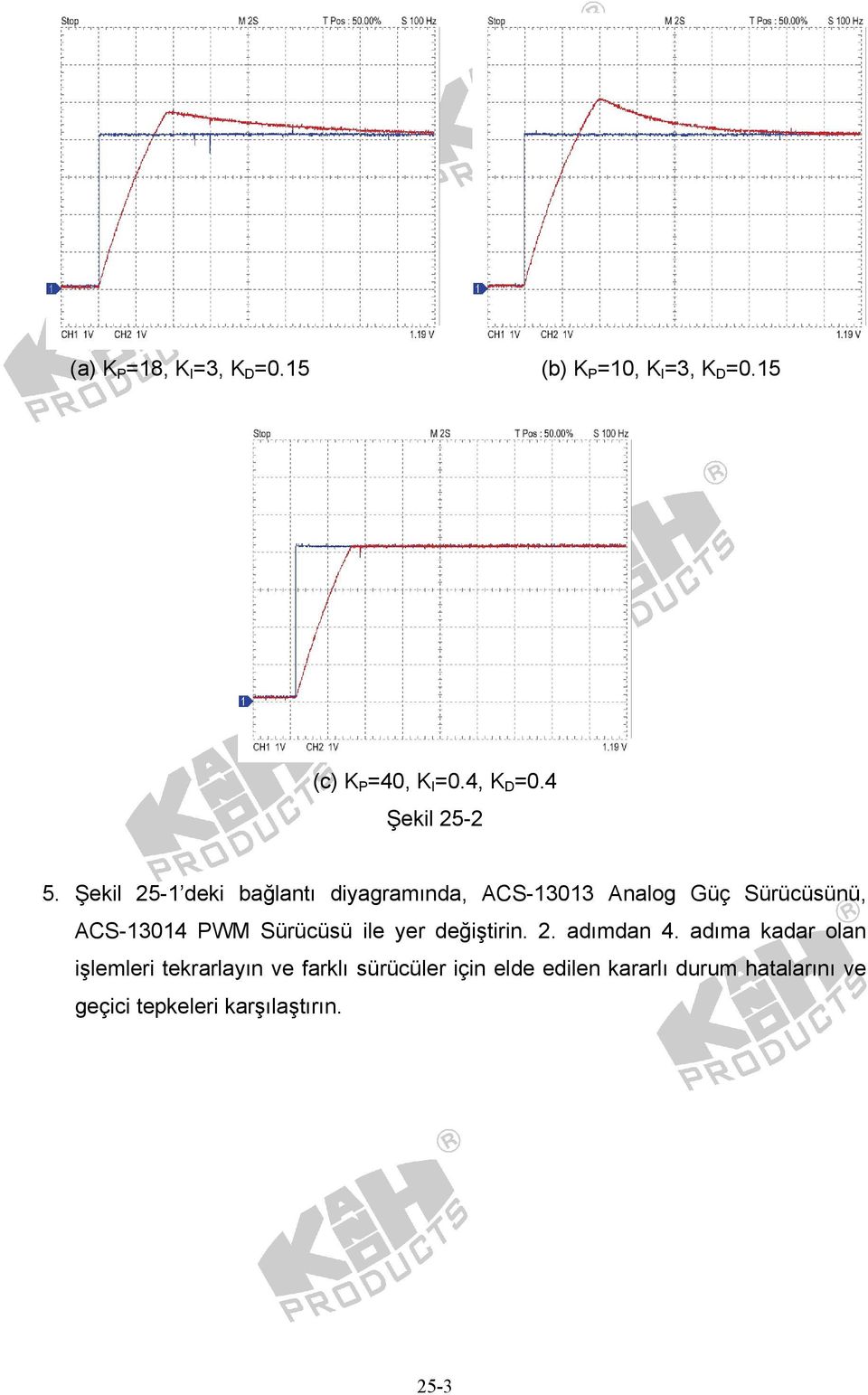 Şekil 25-1 eki bağlantı iyagramına, ACS-13013 Analog Güç Sürücüsünü, ACS-13014 PWM