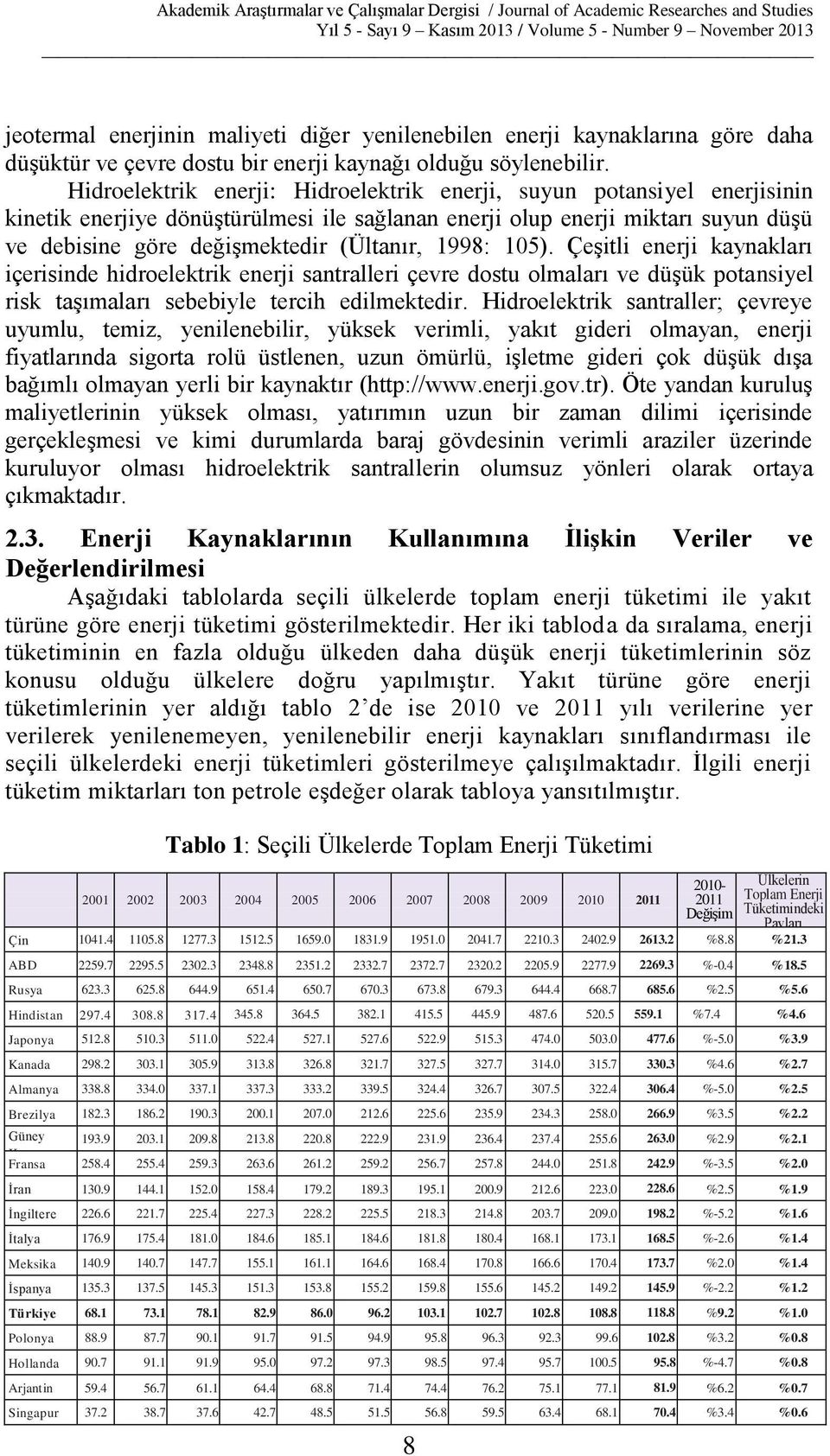 1998: 105). Çeşitli enerji kaynakları içerisinde hidroelektrik enerji santralleri çevre dostu olmaları ve düşük potansiyel risk taşımaları sebebiyle tercih edilmektedir.